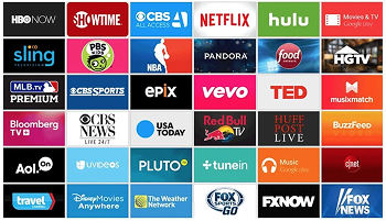 What is VOD? Key Features of VOD